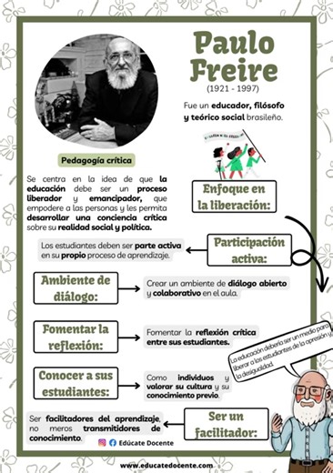 Aportes de Paulo Freire a la educación: Descubre su legado