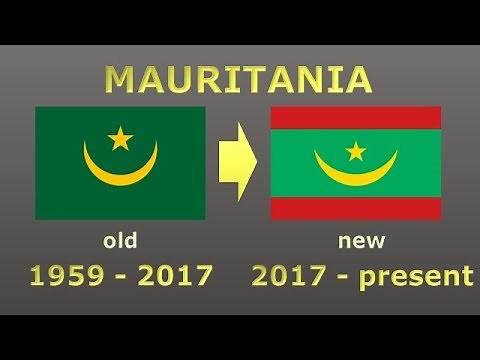 Top 25 most recent national flag changes