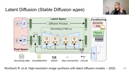 Архитектура систем ИИ (AISA), 2025, лекция №8