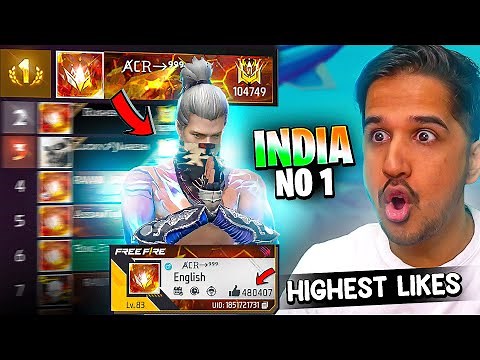 INDIA'S NO.1 GRANDMASTER PLAYER VS AMITBHAI