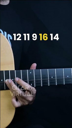 Love - Wave To Earth | 1 Strings #guitartabs