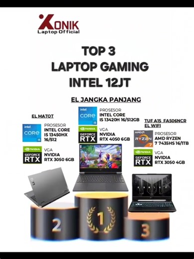 El Jangka Panjang: Laptop Murah Bandung
