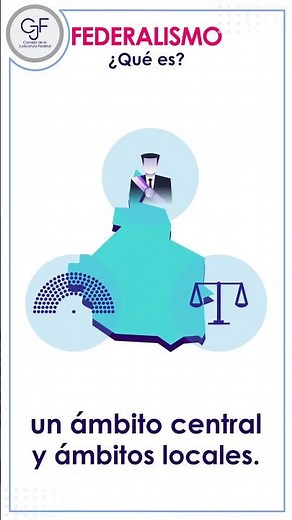 Federalism: What is it? #cjfdigital #pjf #justice