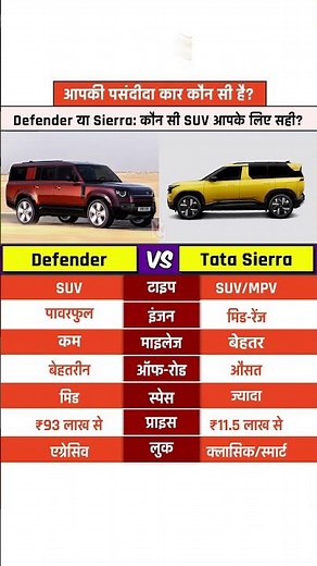 Tata Sierra vs Defender Feature #tatasierra2025 #defender #tata #landrover #suv #shorts