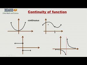 Continuity Of Function በአማርኛ
