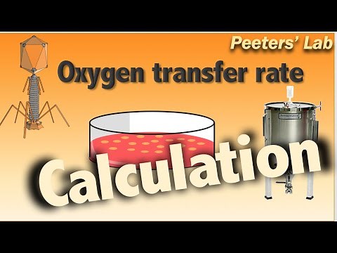 Calculating oxygen transfer rate in bioreactors