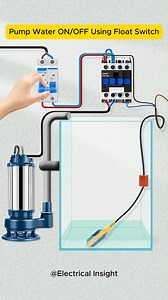 Automatic Water Pump ON/OFF Using Float Switch #electrician #electrical #electricalwork #shortsreels #knowledge #Learn #viralreel #Technology #youtube #control #education | Electro Sphere
