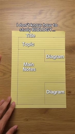 @academicstudying on Instagram: "SAVE these 4 note taking frameworks to ace your this back to school season! 📥 🧬 Biology – Use diagrams, flowcharts, and labeled sketches to break down complex processes. Visual learning helps with retention and recall. 🧪 Chemistry – Focus on reaction mechanisms, molecular structures, and key equations. Understanding patterns makes problem-solving much easier. ➕ Math – Worked examples > written notes. Practice solving problems step by step—understanding the pro