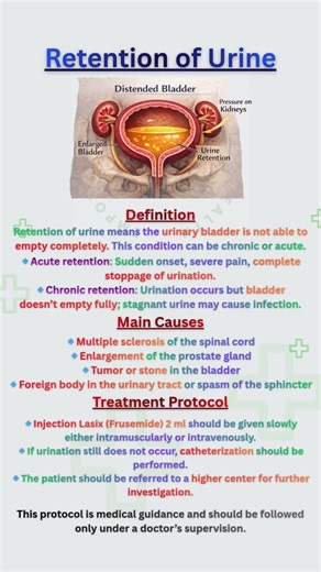 “Retention of Urine Explained: Acute vs Chronic”#UrinaryRetention#UrologyBasics#MedicalEducation