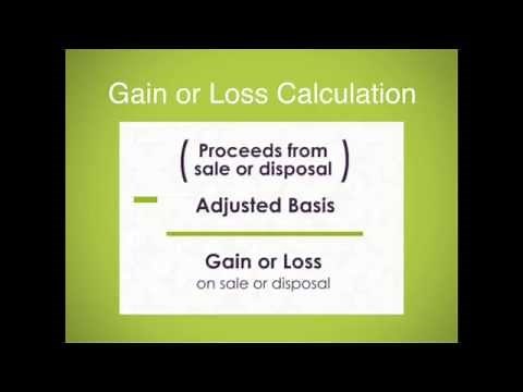 Calculating gain or loss for sale of property