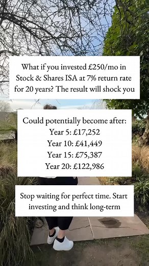 18 reactions · 10 comments | £250 monthly feels like too much. Or...