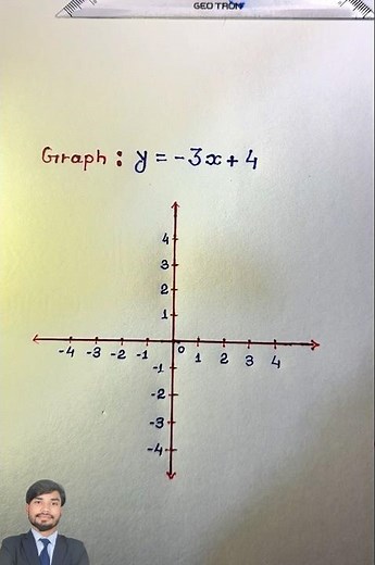 Linear Equation Graph 📈 #maths #linearequations #mathstricks