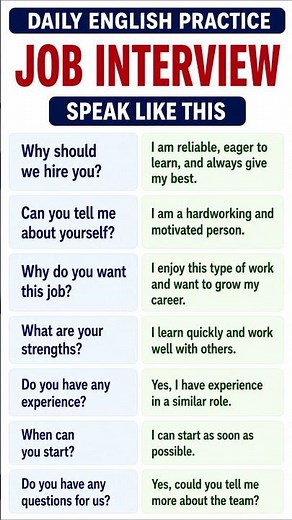 Daily English Practice | Simple English for Job Interviews