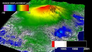 90K views · 1.7K reactions | Watch Etna Squirm For decades now,...