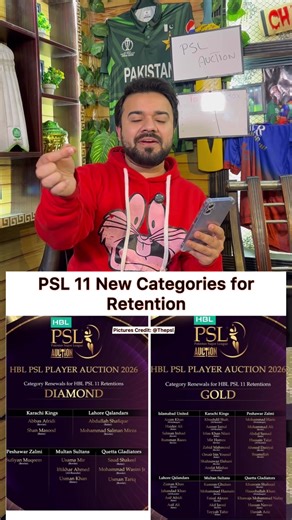 PSL 11 New Categories for Player Retentions Explained