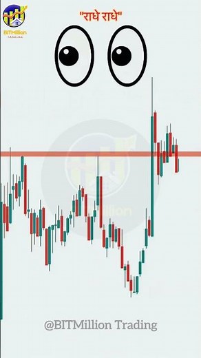 Candlestick Chart Pattern Reading and Chart analysis✨ #intraday #stockmarket #like #trading #explore