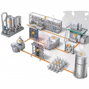 [Hot Item] The Latest Technology Milk Processing Line Milk Production Line