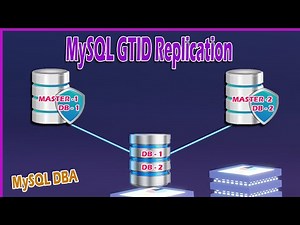 How to configure MySQL multi source GTID replication in MySQL 8.0.32?