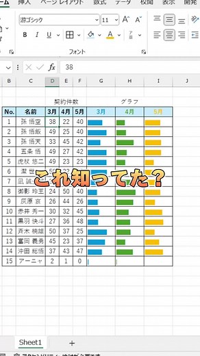 見やすい棒グラフの作り方！Excelの簡単手順