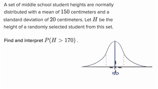 Probabilities from density curves