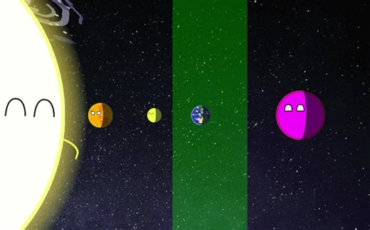 Timeline of a G-Type(Sun-like) Star System