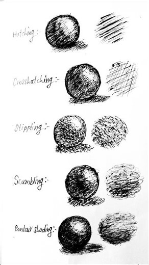 This video shows you how to use different pen shading techniques: #pen #drawing #shorts