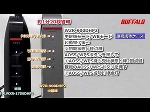 中継モード ランプ WZR-900DHP2