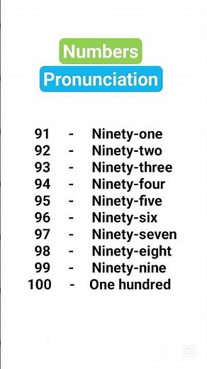 🌟 Learn how to pronounce English numbers 91-100 clearly and confidently 🔢. #englishpronunciation
