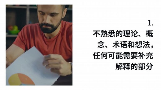 英语论文的研究背景如何写？研究背景与引言有什么区别？三个关键方面是否做到