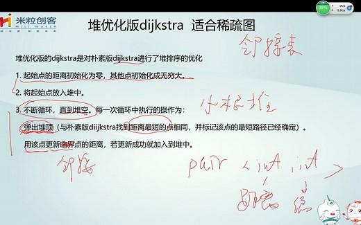 基于堆优化的dijkstra算法