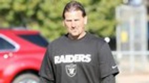 Six Questions with Greg Olson