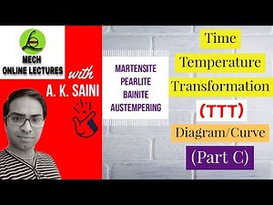 Martensite | Pearlite | Bainite | Austempering | TTT diagram | TTT curve | Material Science | GATE