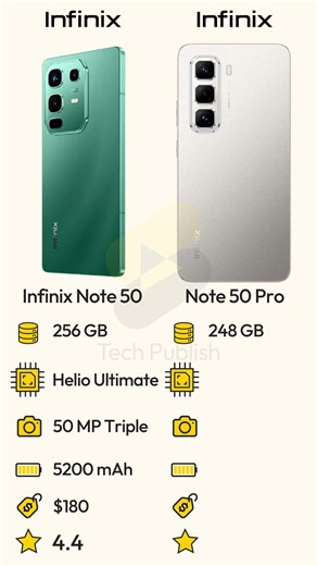 Infinix Note 50 vs Note 50 Pro specs comparison
