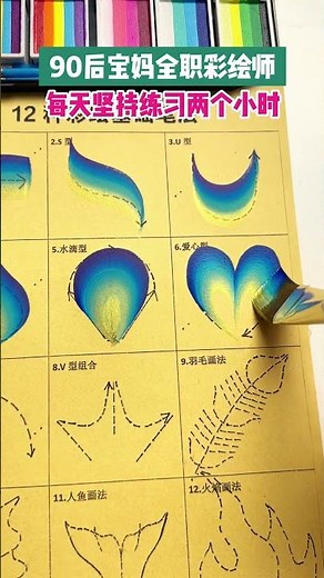 How should a beginner with no foundation learn painting? Everything starts from scratch. If you don