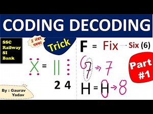 Coding Decoding - 1 Video Lecture | Crash Course for SSC CGL (Hindi)