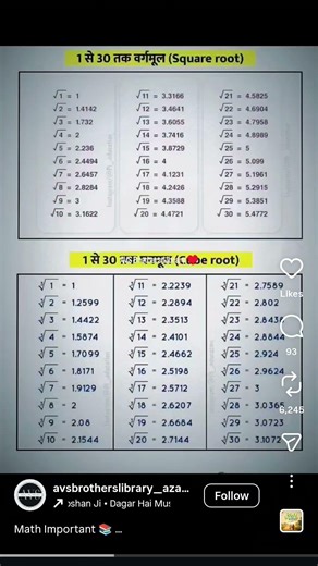 #math ke formule