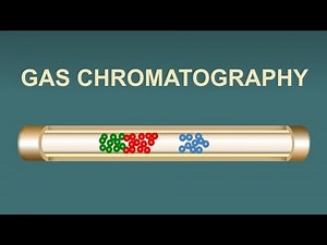 Gas Chromatography (IQOG-CSIC)