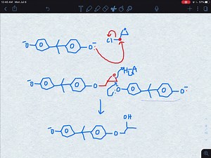 What is a coupling agent? What is "sizing" as it relates to the production of glass fibers? | Numerade