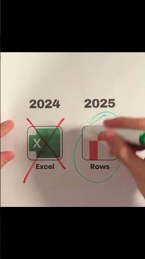 2024 vs 2025 ai tools