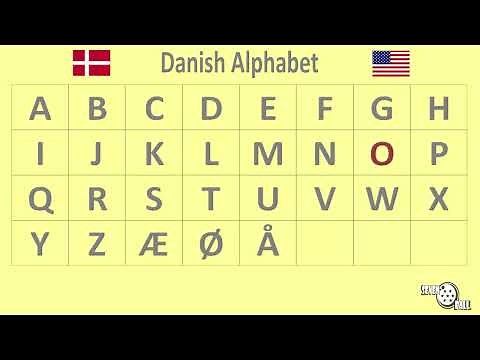 danish class - danish alphabet