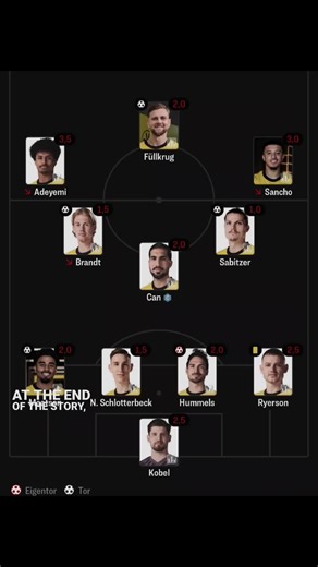 Borussia Dortmund: A Journey Through Memorable Moments