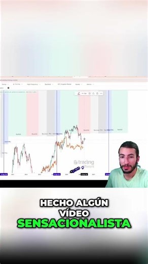 Predicción Bitcoin 2029: ¡Rumbo a $185,000! ¿Será el último gran impulso? #shorts