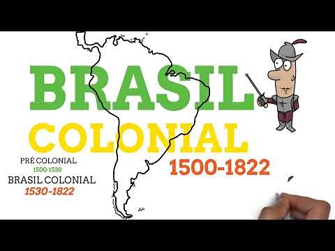 RESUMO DO BRASIL COLONIAL 1500 a 1822