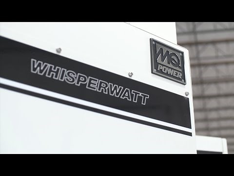 MQ Power Generators - Portable power you can trust!