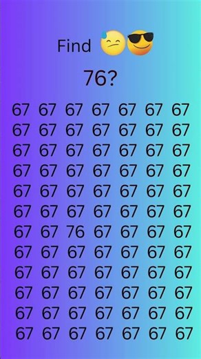 Number Guessing Quiz | Try to Beat This Level!