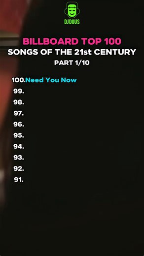 billboard top 100 songs of the 21st century Part 1/10 #1980vibes #Flow502 #remember #guatemala502 #dancemusicculture #90svibes #rockespañol #70smusic #poprock #brakedance #djdous #90snostalgia #80snostalgia #2000snostalgia #dancehall #fyp #viral #trending #music #dance | DJ Dous
