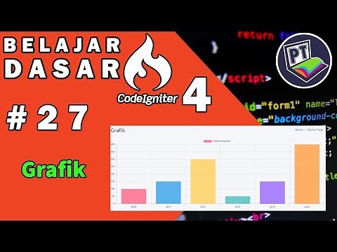 27 Tutorial Codeigniter 4 Indonesia - Membuat Grafik Di Codeigniter 4