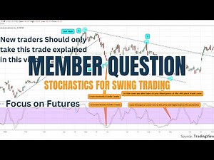 Members Question, How to use stochastics for Swing Trading
