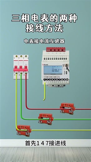 Two Core Wiring Methods for Three-Phase #Electric #Meters