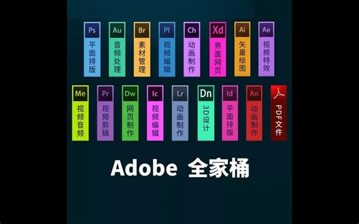 Photoshop2024安装包下载 PS2024破解版 Adobe2024全家桶 illustrator安装教程
